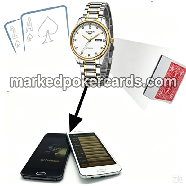 La fotocamera dello scanner per carte da gioco dell'orologio
