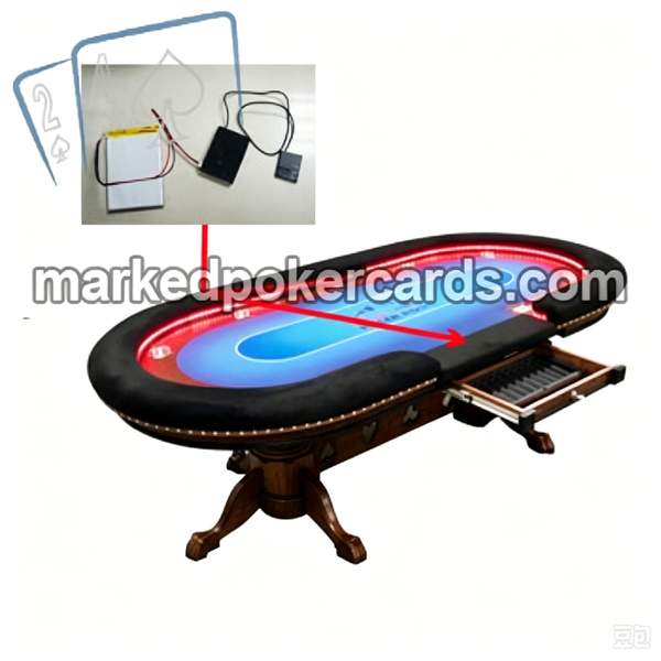Tavolo da poker Carte da gioco Macchina fotografica imbrogliatrice